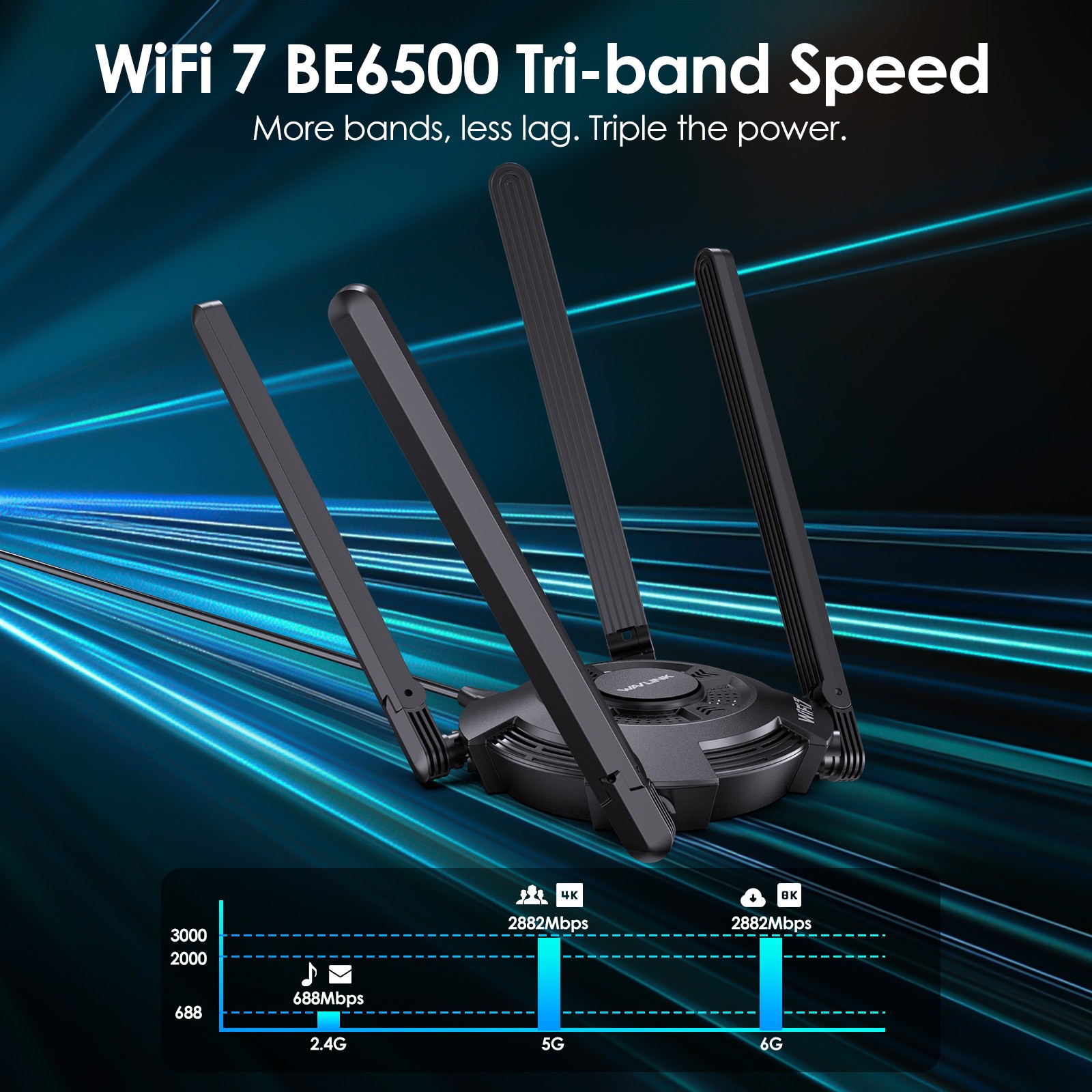 WiFi 7 BE6500 Tri-Band USB 3.0 Wireless Network Adapter with Built-in Driver