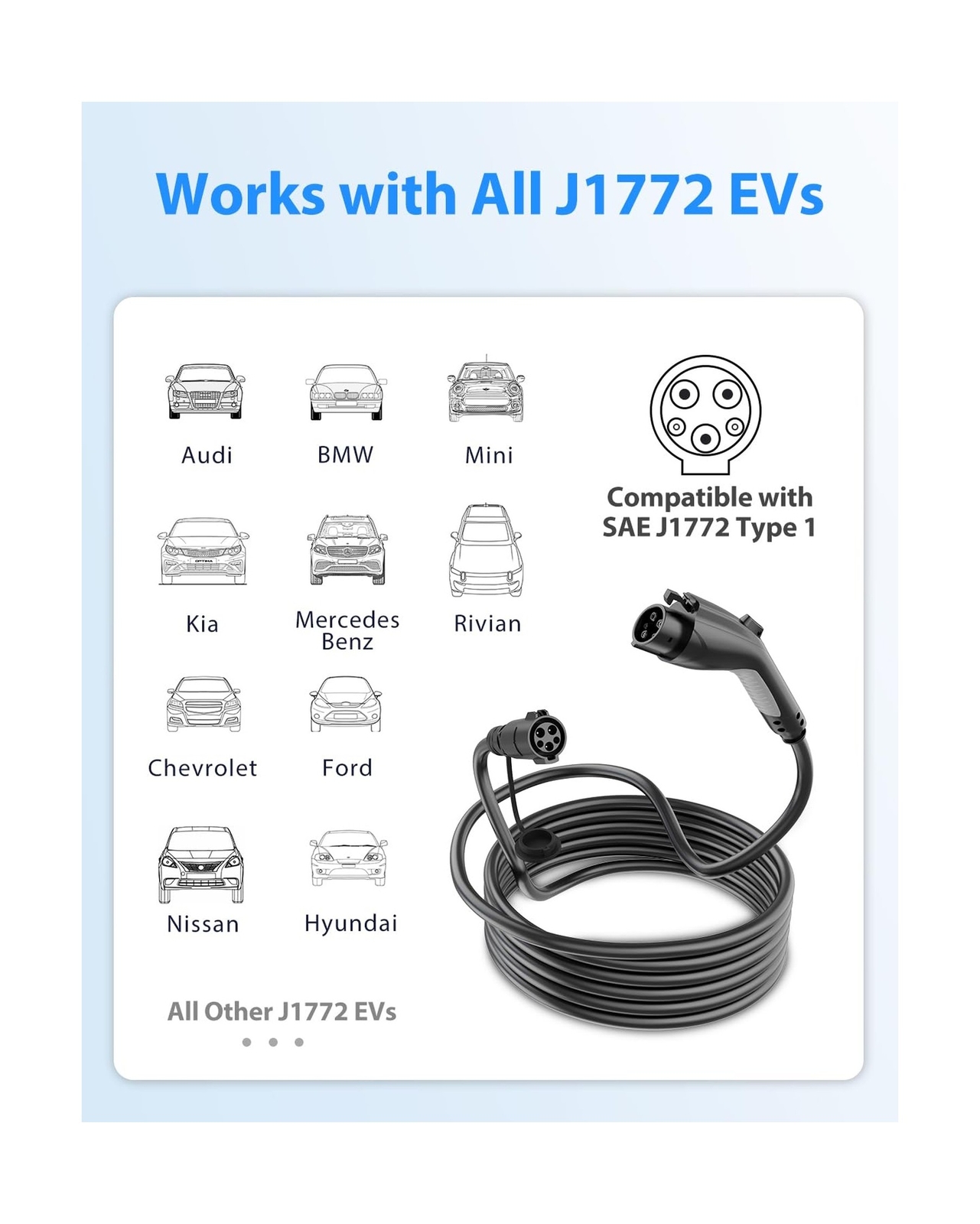40FT 50A J1772 EV Charger Extension Cable, J1772 Extension Cable Compatible w…