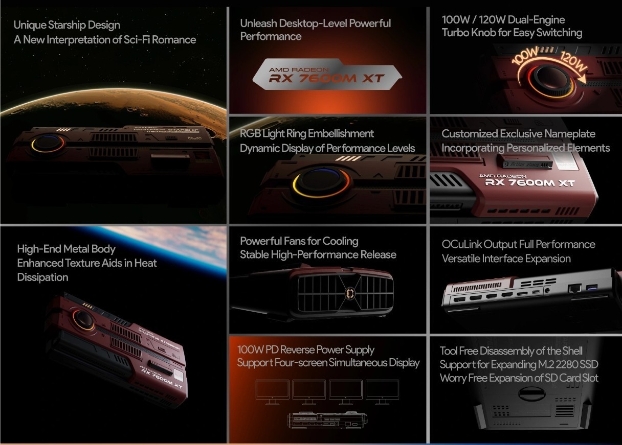 Ayaneo Starship Egpu