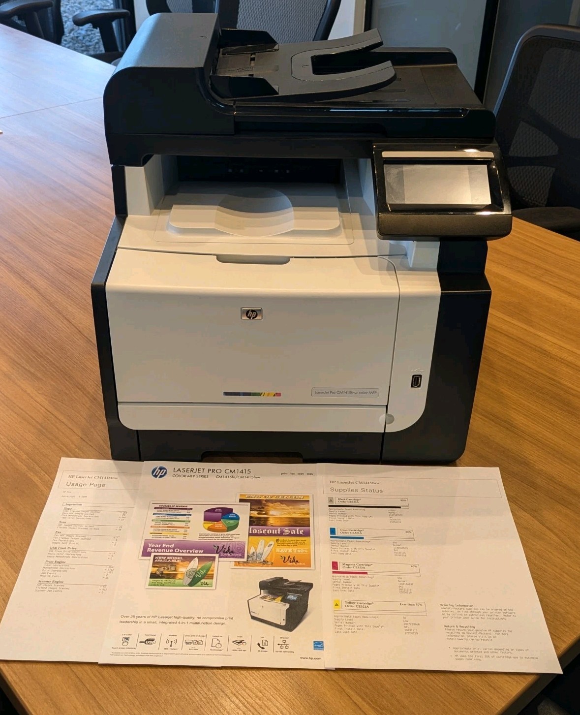 HP Color LaserJet Pro CM1415fnw All-in-One Printer 3.6k PAGES – Needs Service