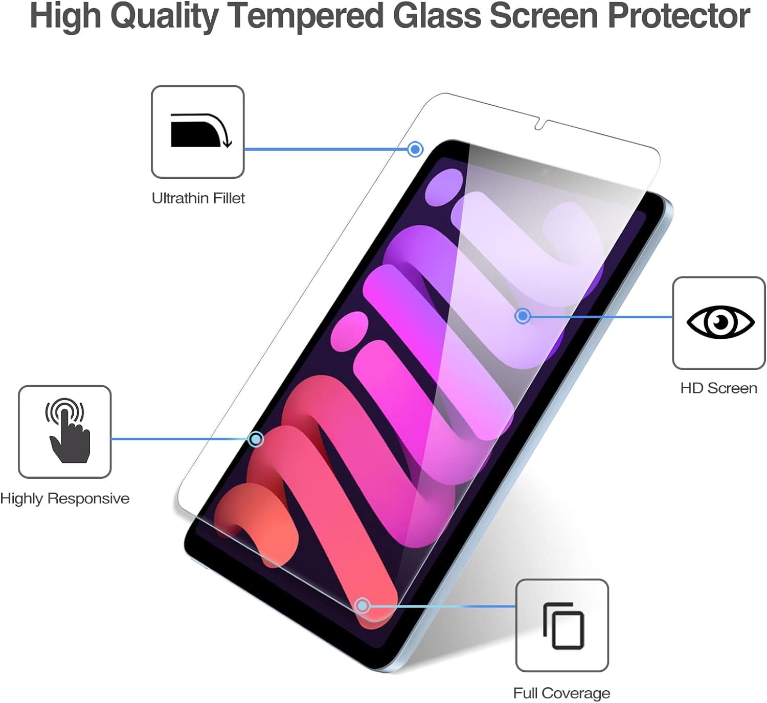 (2 Pack) Screen Protector For iPad Mini 7 (A17 Pro) 2024 8.3 Inch Tempered Glass