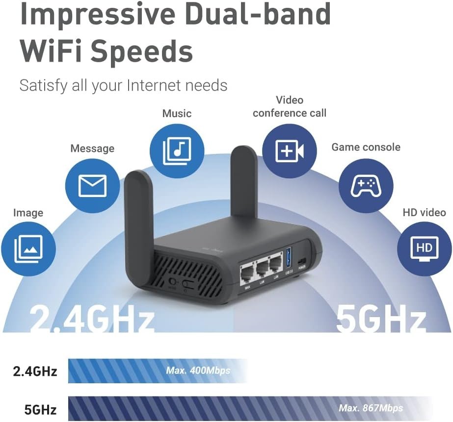 Open Source VPN Travel Router – Customizable & Secure