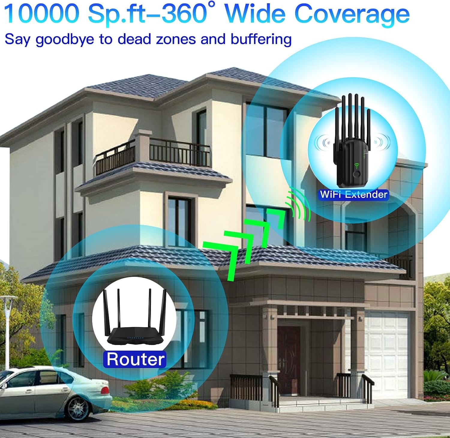WiFi Range Extender 300Mbps Signal Booster 6 Antennas 10000 Sq Ft 60 Devices