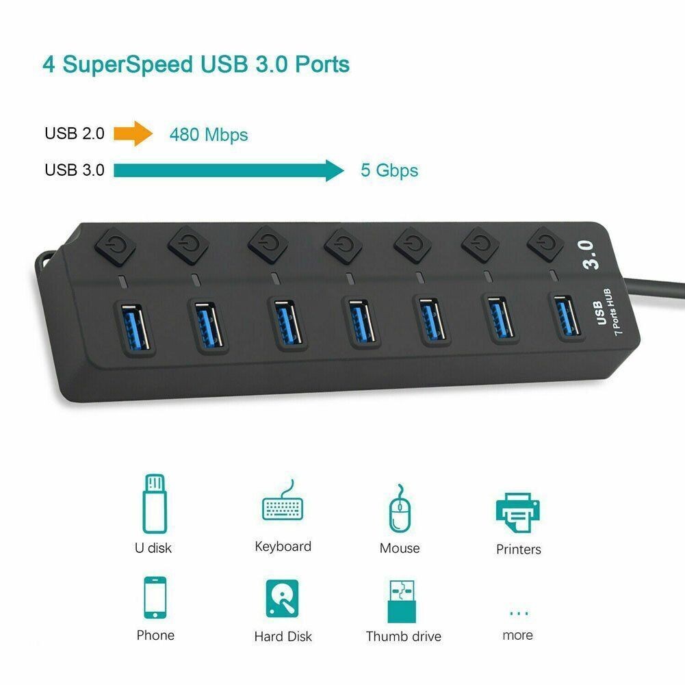 2Pack USB Hub 7/4 Port On/Off Switch High Speed Splitter Cable Desktop Laptop