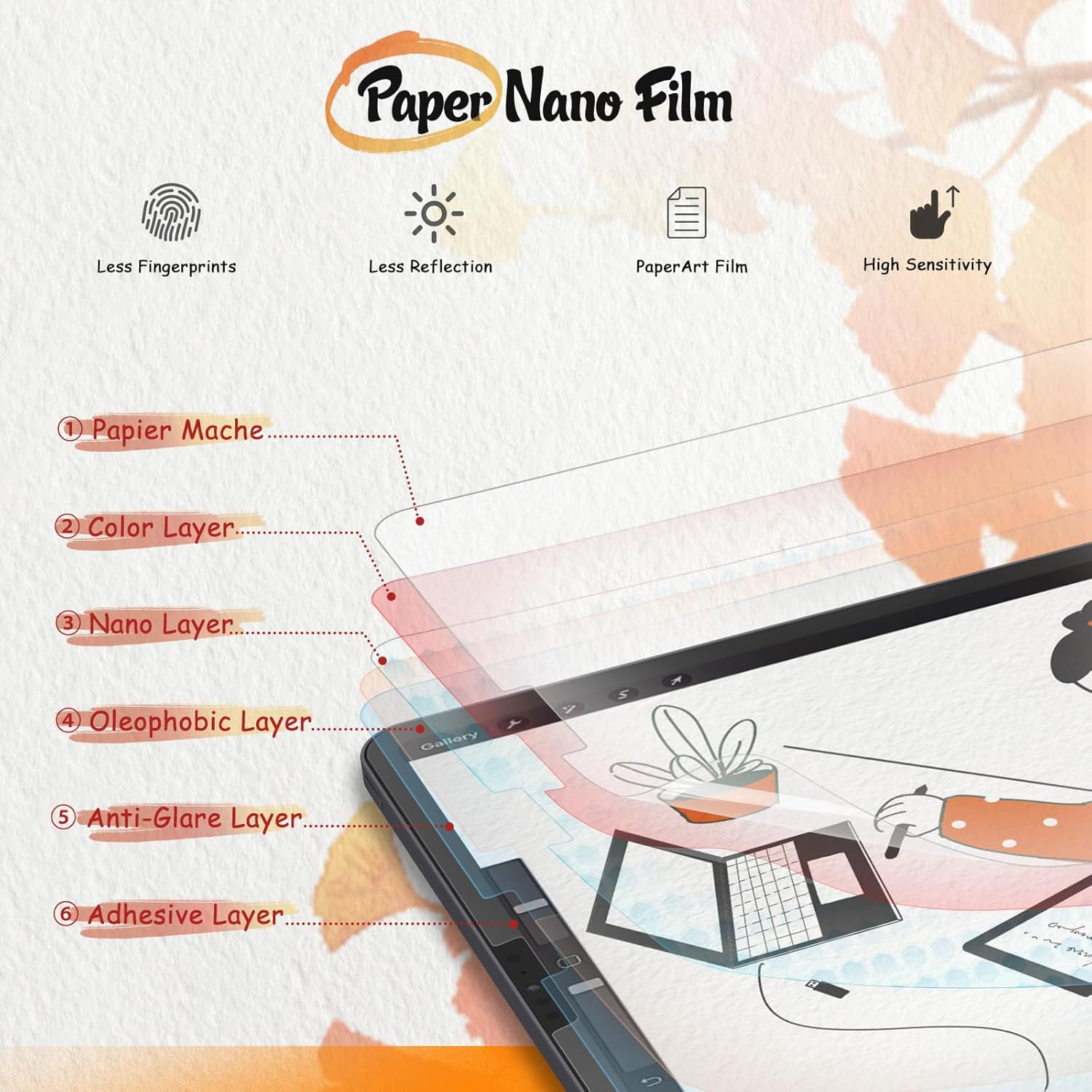 2 Pack Paperfeel Screen Protector Compatible with Ipad Pro 12.9 (2022 & 2021 & 2