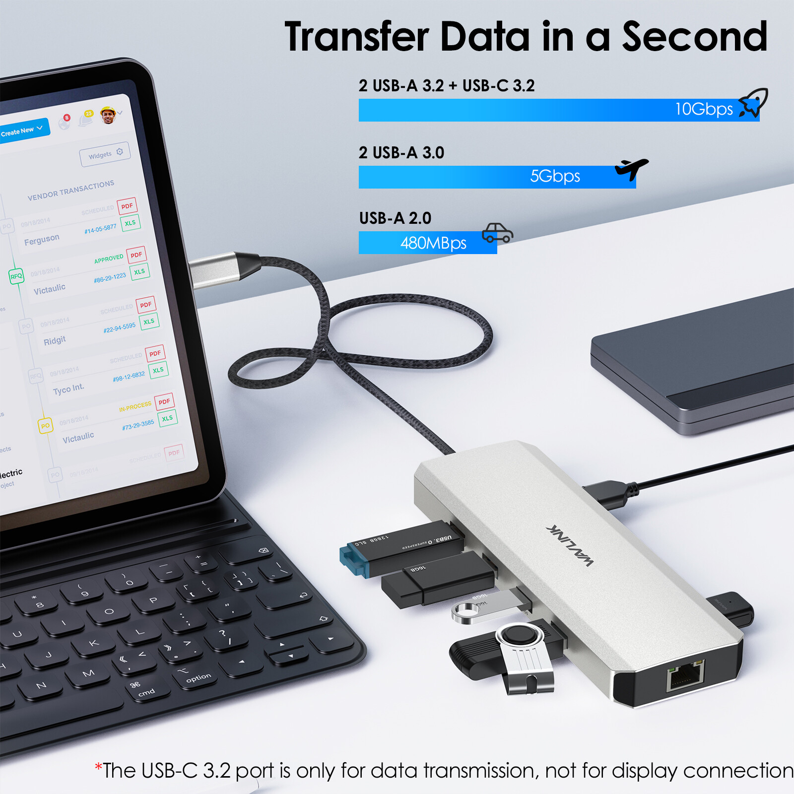 Dual 4K Display Hub USB C Docking Station Dual 4K HDMI 85W PD 10Gbps USB-A/C 3.2