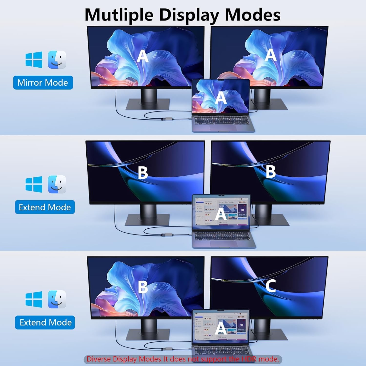 Reborn USB 3.0 to Dual HDMI Adapter 1080P 60Hz Windows Mac Multi Monitor