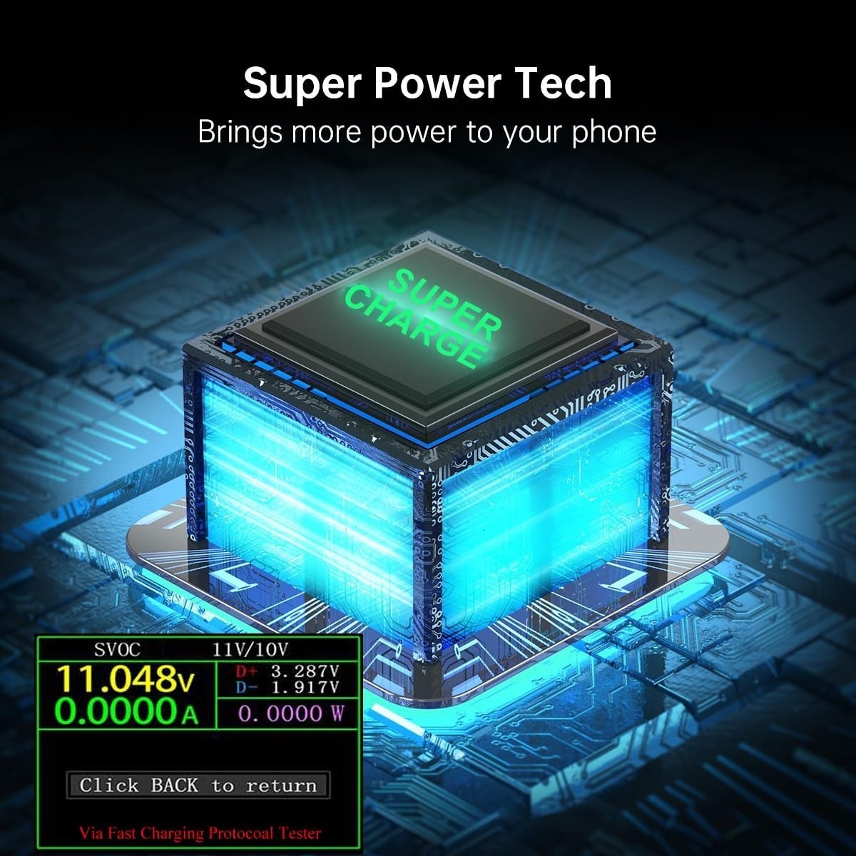 100W 80W 65W Fast Block Charger Compatible For Oneplus 13 12 13R 11 10 9 Pro
