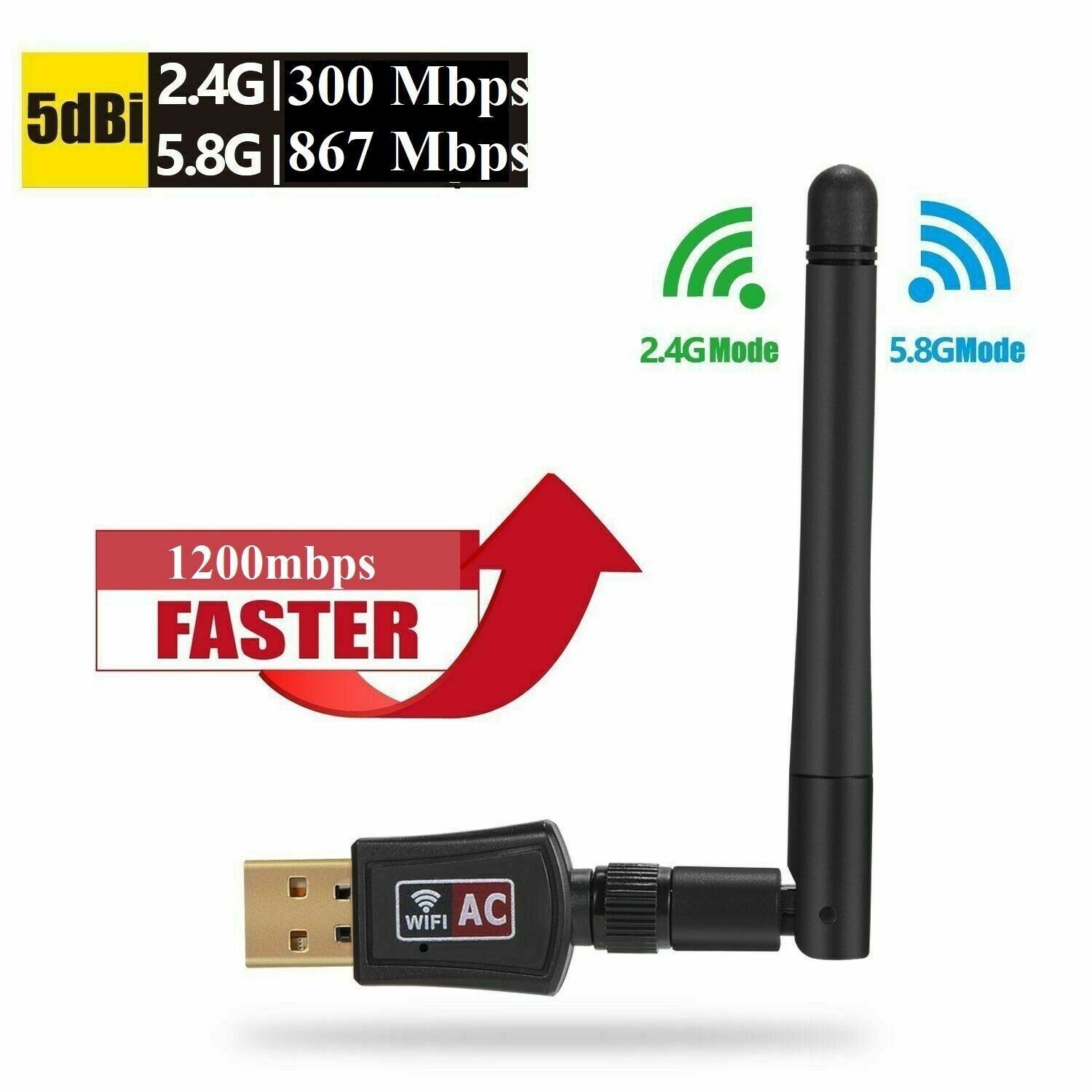 2.4Ghz 300Mbps USB Wifi Adapter High Gain Wireless Network Dongle w/Antenna Kit