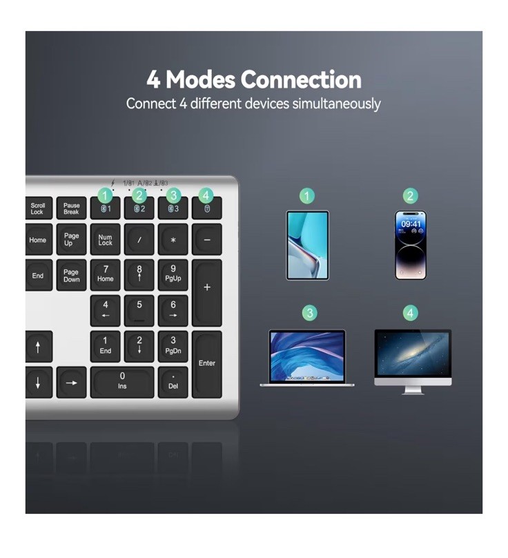 TECKNET Bluetooth Keyboard Rechargeable, 4-Device Free Switching (2.4G+BT)