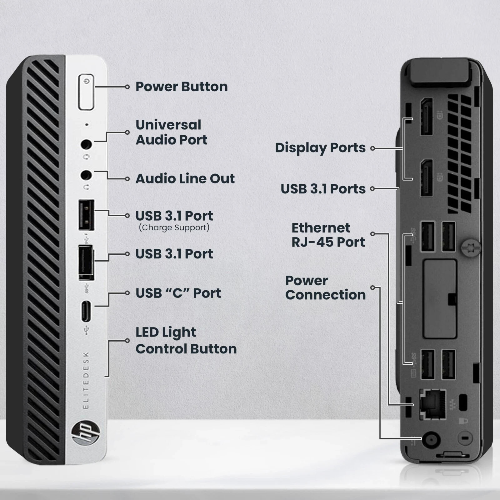HP Tiny PC G3 Desktop Computer Intel i3-6100T 8GB Ram 128GB SDD Wi-Fi Windows 11