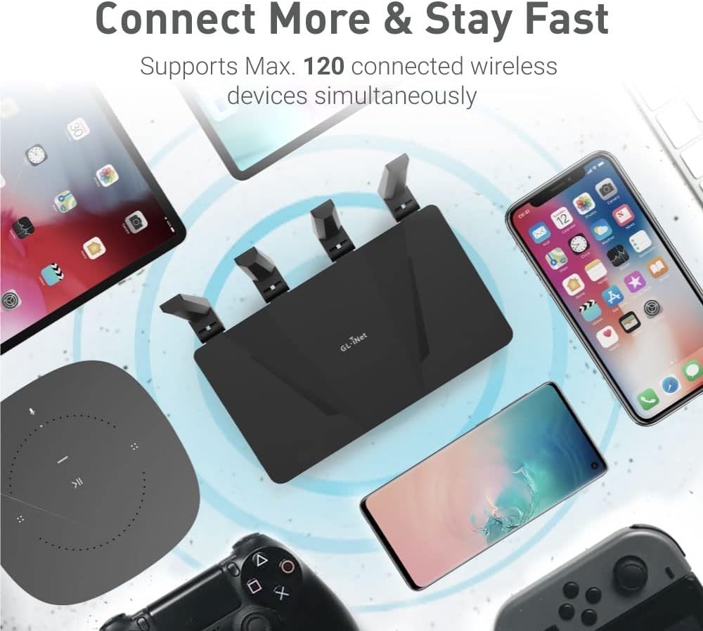 Aircove | Wi-Fi 6 VPN Router for Home | Protect Unlimited Devices |