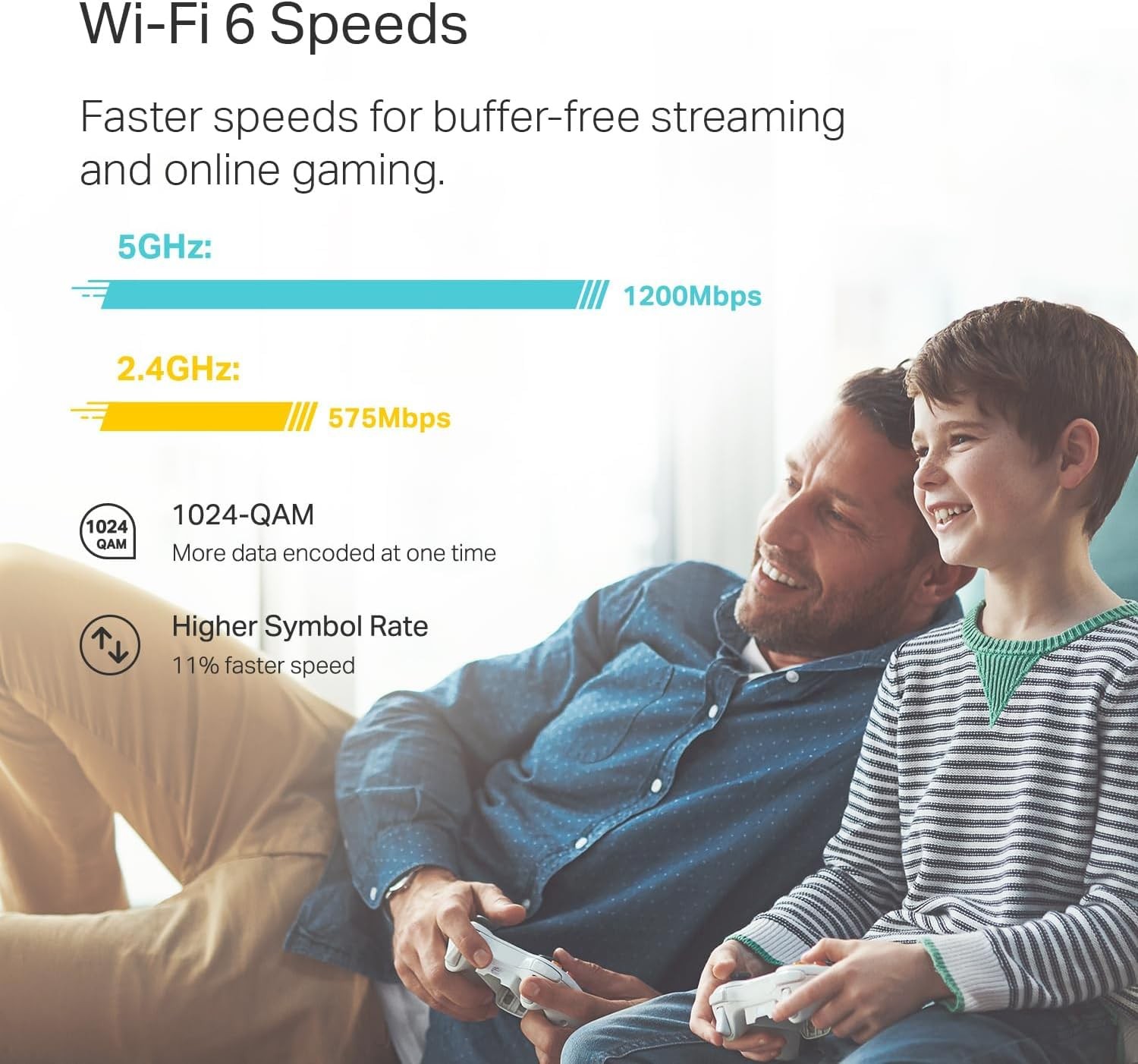 TP-Link Deco WiFi 6 Mesh System(Deco X20) – Covers up to 1 Pack, White