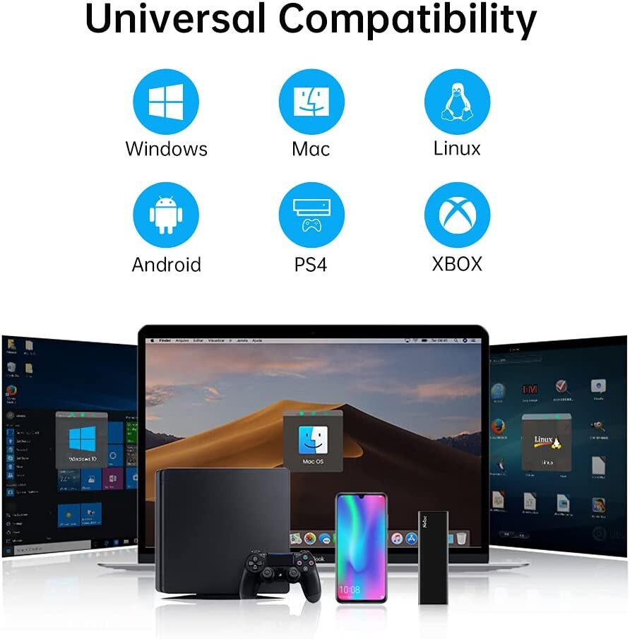 Album Saver External Solid-State Drives 512GB USB Type C- 500MB/S Super Speed