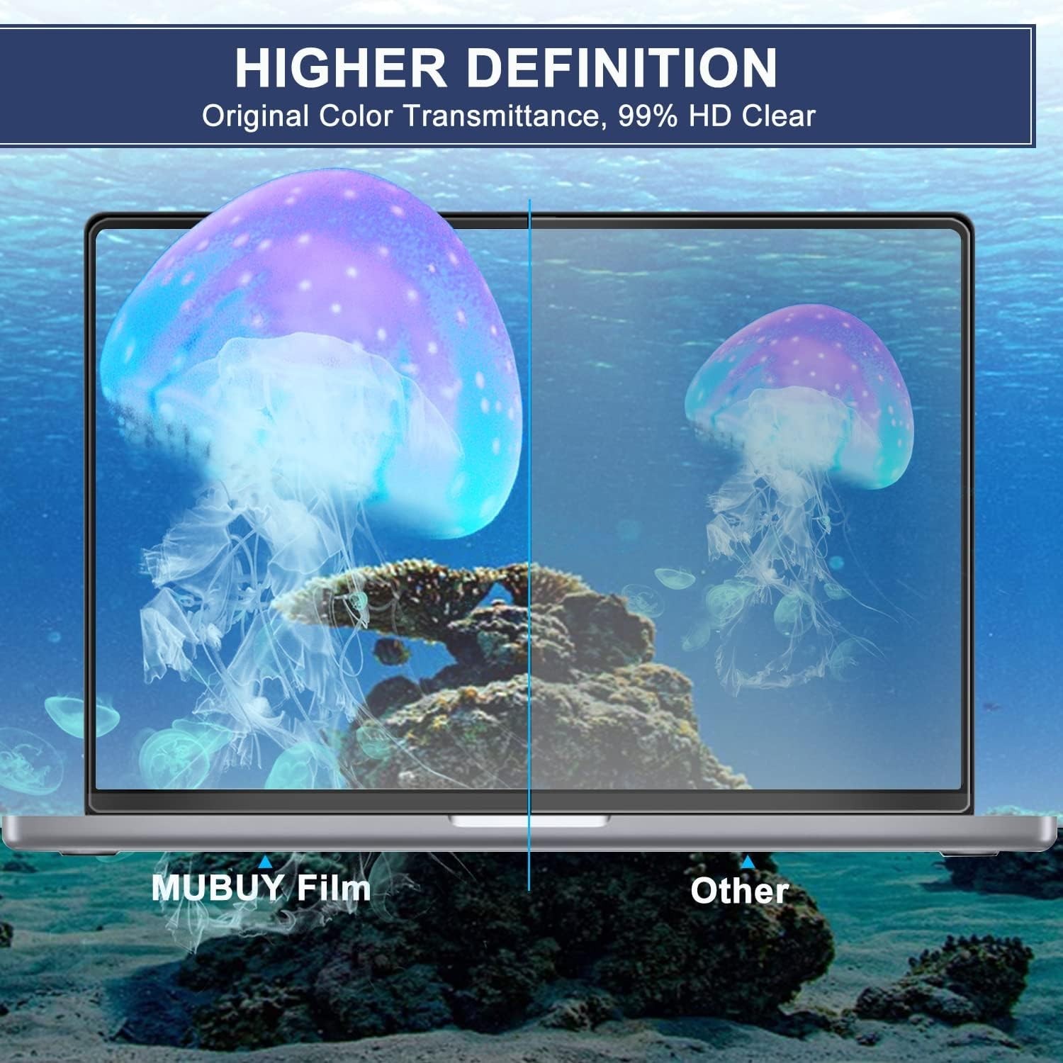 High Definition 15.6″ Laptop Screen Protector – 5H Scratch Resistance (2-Pack)