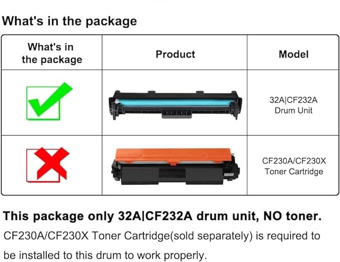 (1) CF232A 32A Drum Unit Compatible for HP Laserjet Pro M203dw MFP M227fdw / fdn