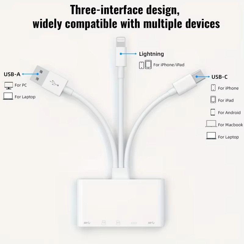 5 in 1 Memory Card Reader USB 3.0 OTG Adapter SD Card Reader For iPhone/iPad LOT