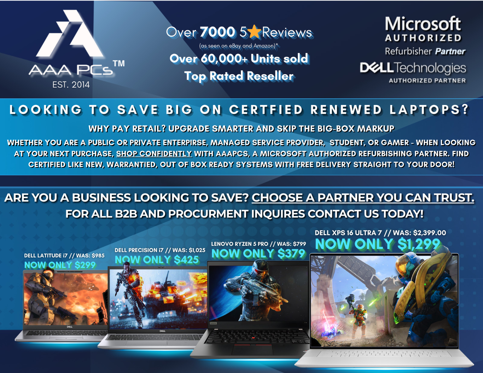 Dell Latitude 5520 15.6″ FHD Touchscreen i5 11th Gen Laptop | NVMe SSD | Win 11