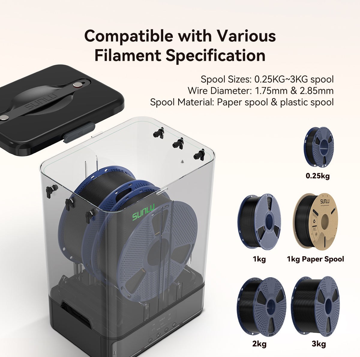 SUNLU SP2 Filament Dryer Box,Up to 70℃,Separable,Compatible 0.25-3kg Filaments