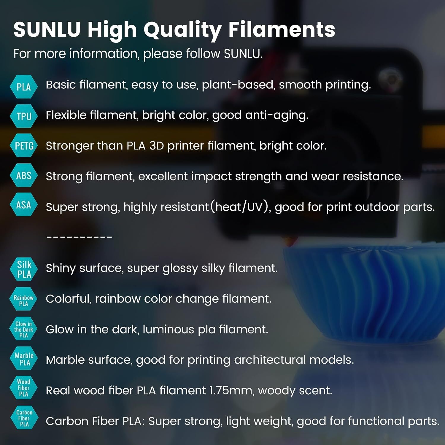SUNLU 10KG PLA 3D Printer Filament 1.75mm PLA 1KG/ROLL +/-0.02mm Multicolor