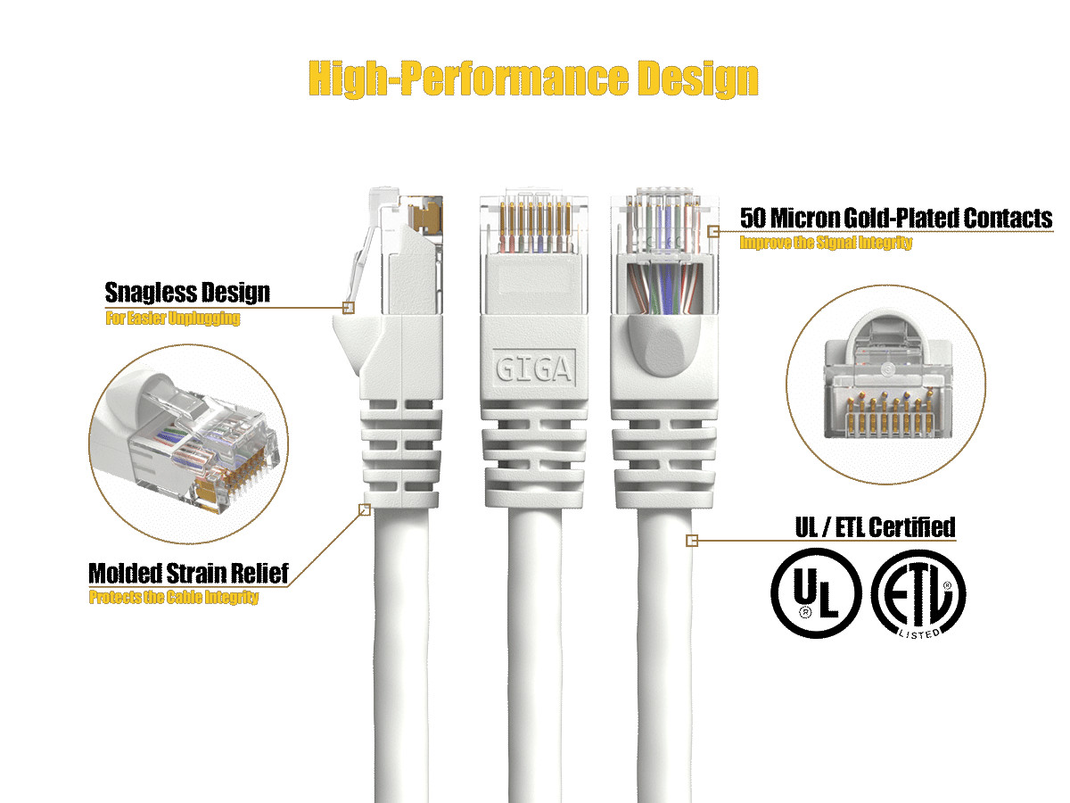 100ft Cat6 Ethernet Cable RJ45 Snagless 24AWG for Gaming PS5 PC Router, White