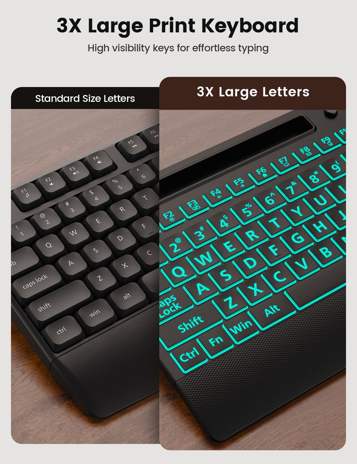 SABLUTE K31PRO Large Print Backlit Keyboard, Plug and Play USB Wired Computer Ke