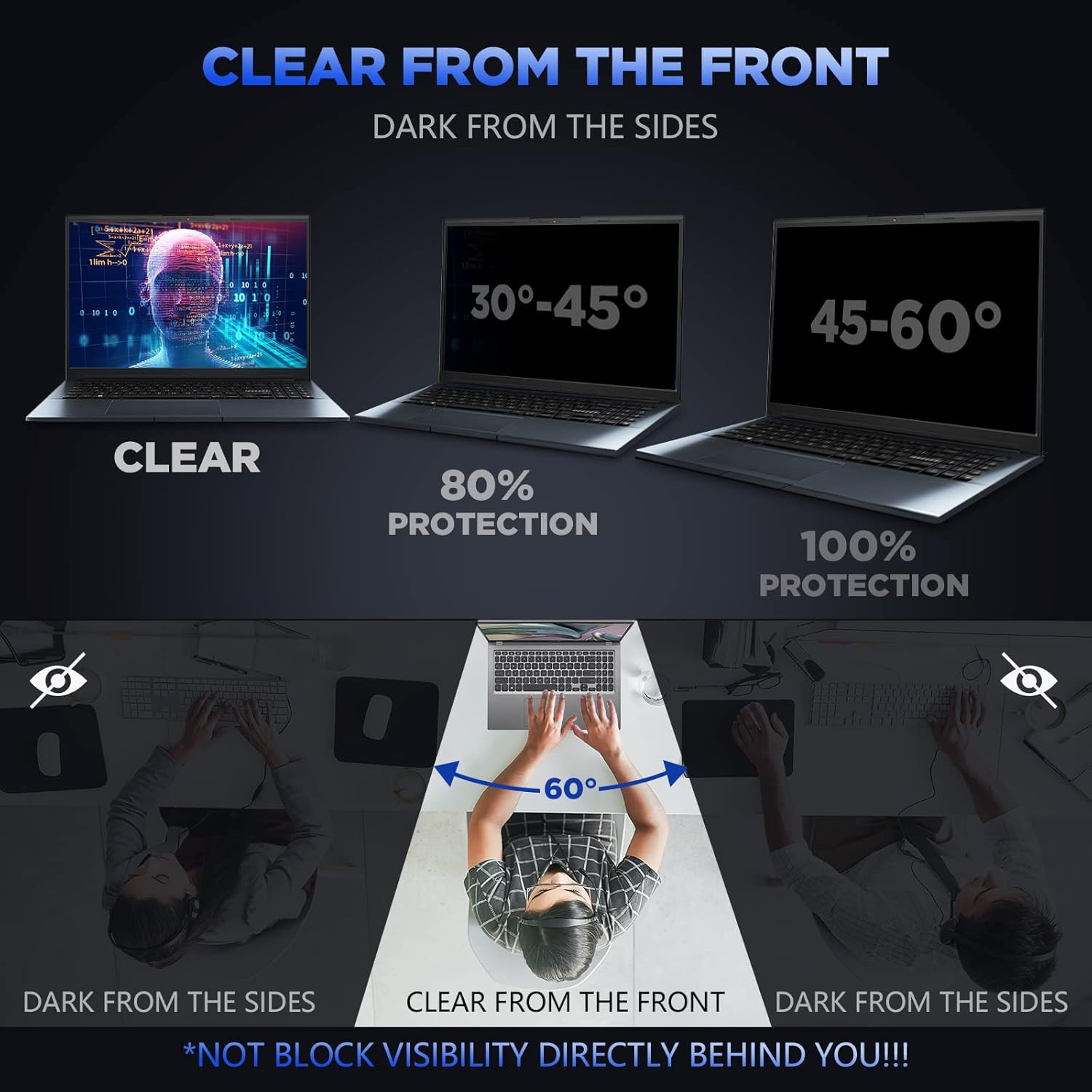 15.6″ Privacy Filter Screen Protector, Anti-Spy/Glare Film for 15.6 Inch Wide…