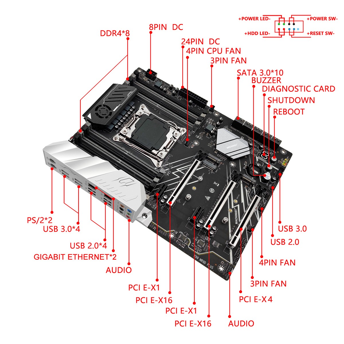LGA 2011-3 X99 Motherboard 8*DDR4 RAM SATA WIFI NVME M.2 Support Xeon E5 V3 V4