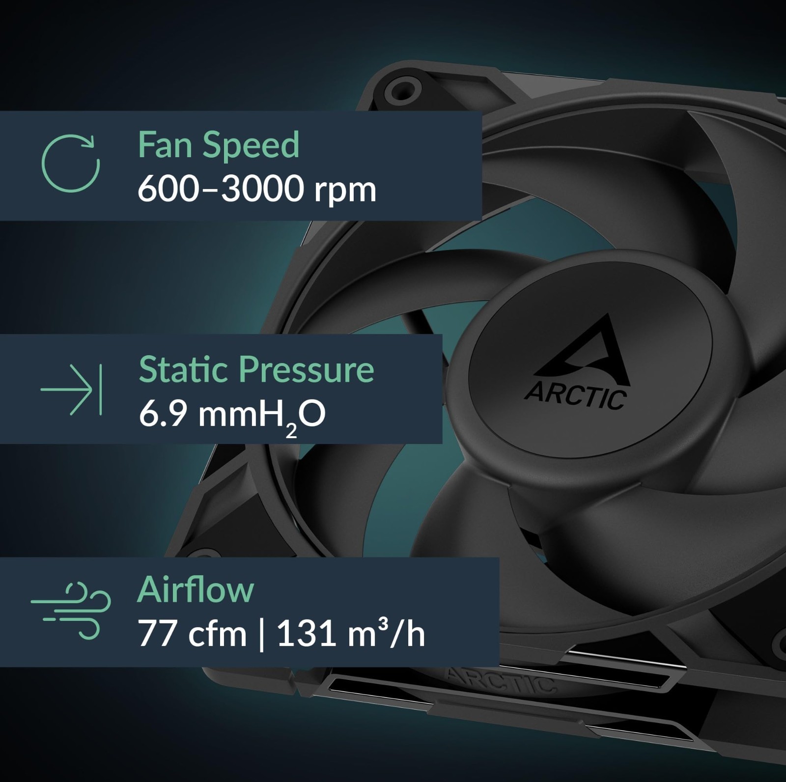 120mm PWM Fan – High Performance 600-3000 RPM, Fluid Dynamic Bearing, Quiet Cool