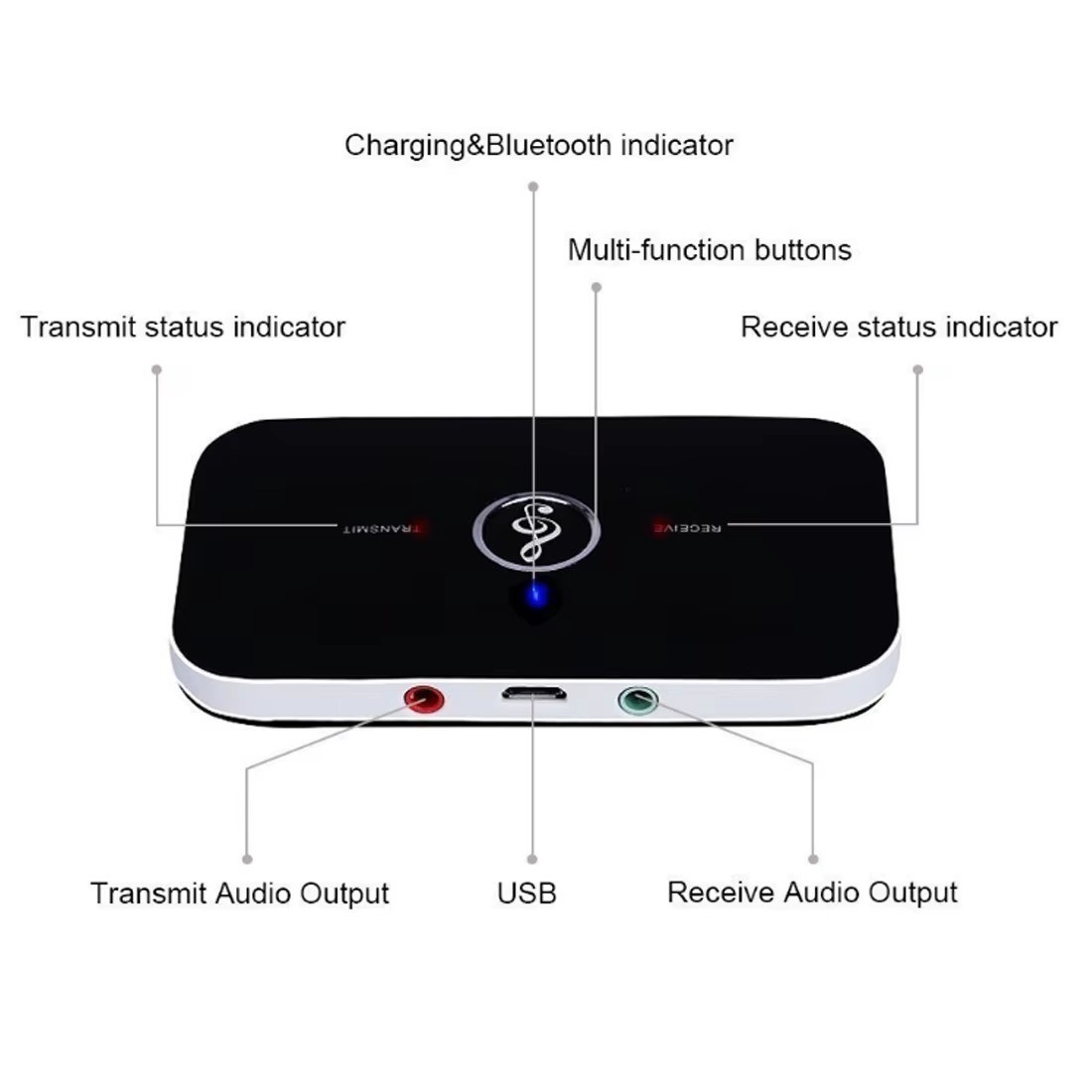 Bluetooth 5.0 Transmitter Receiver 3.5mm AUX RCA TV Home Stereo Audio Adapter
