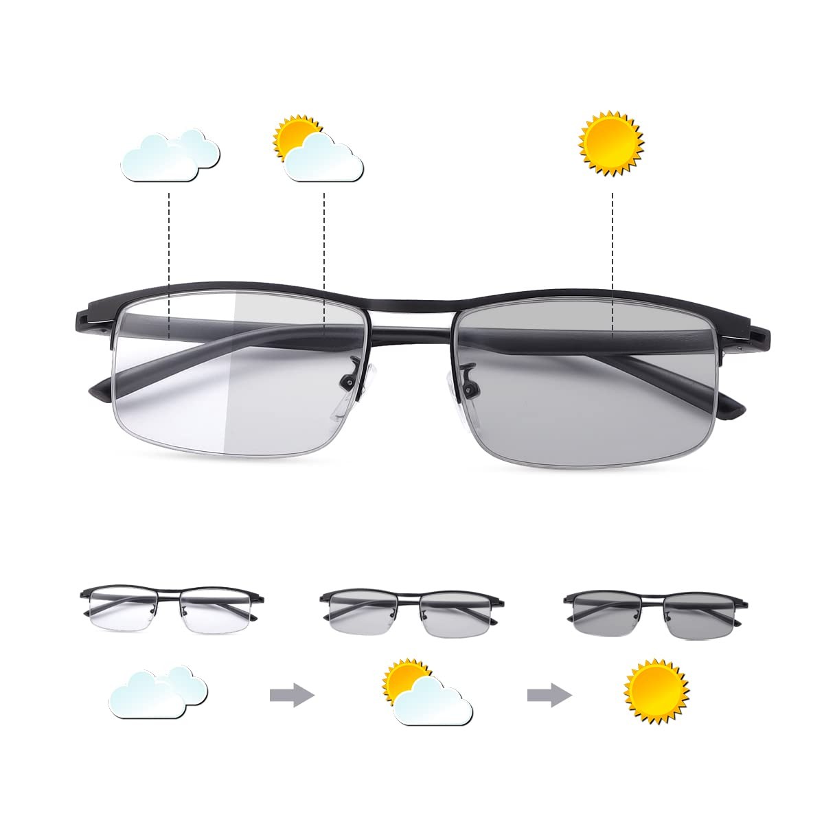 Photochromic Sunglasses Blue Light Blocking Glasses for Men and Women Day Nig…