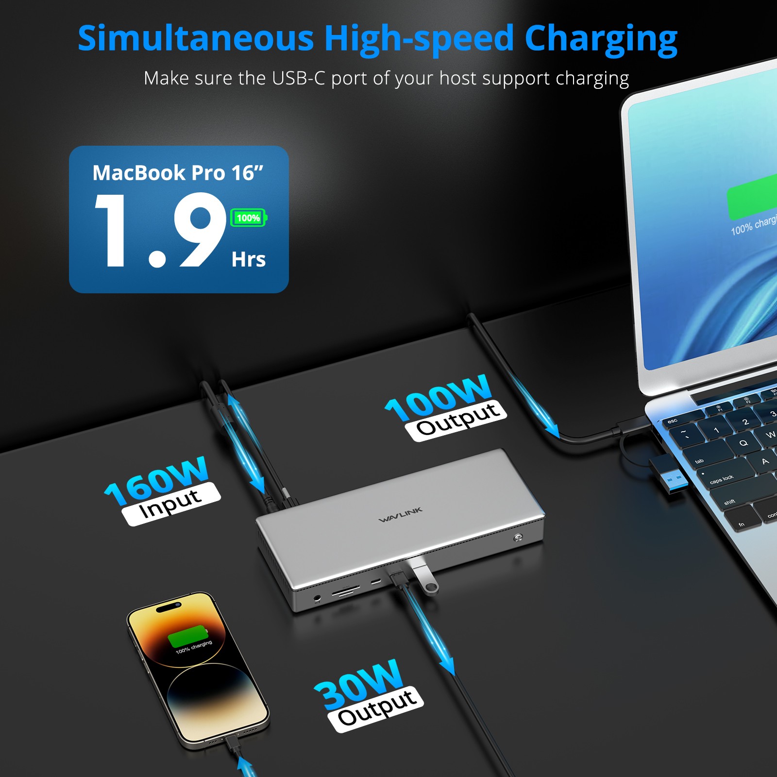 DisplayLink Docking Station HDMI 4K Multi-Monitor Hub for 2/3/4 Displays Laptop