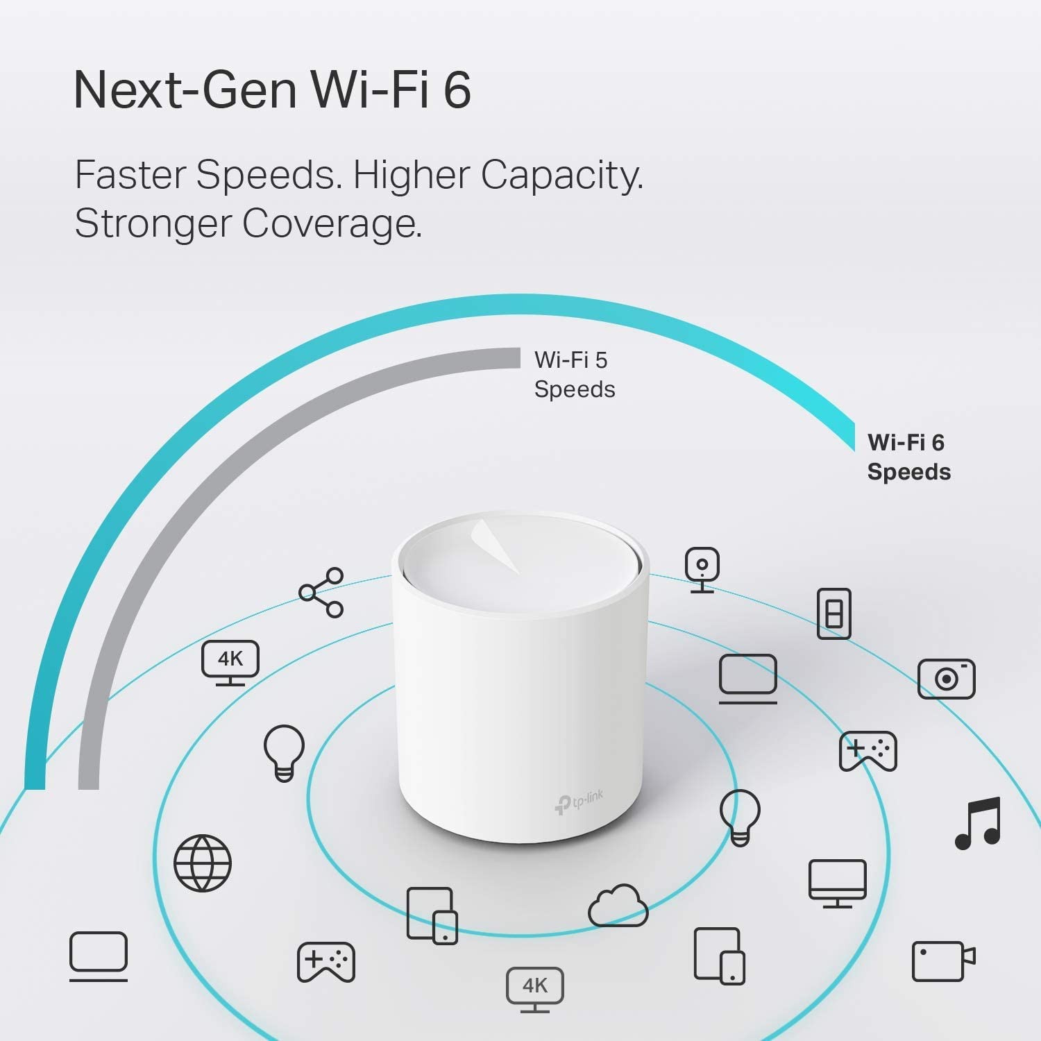 TP-Link Deco WiFi 6 Mesh System(Deco X20) – Covers up to 1 Pack, White