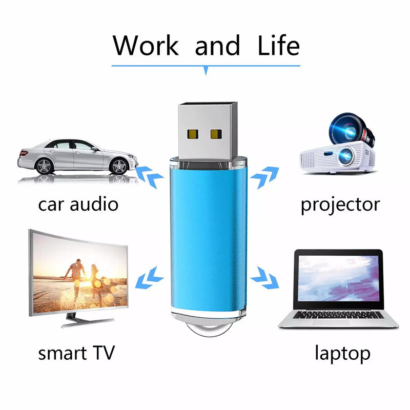 256G/ USB Flash Drive Thumb U Disk Memory Stick Pen PC Laptop Storage USA