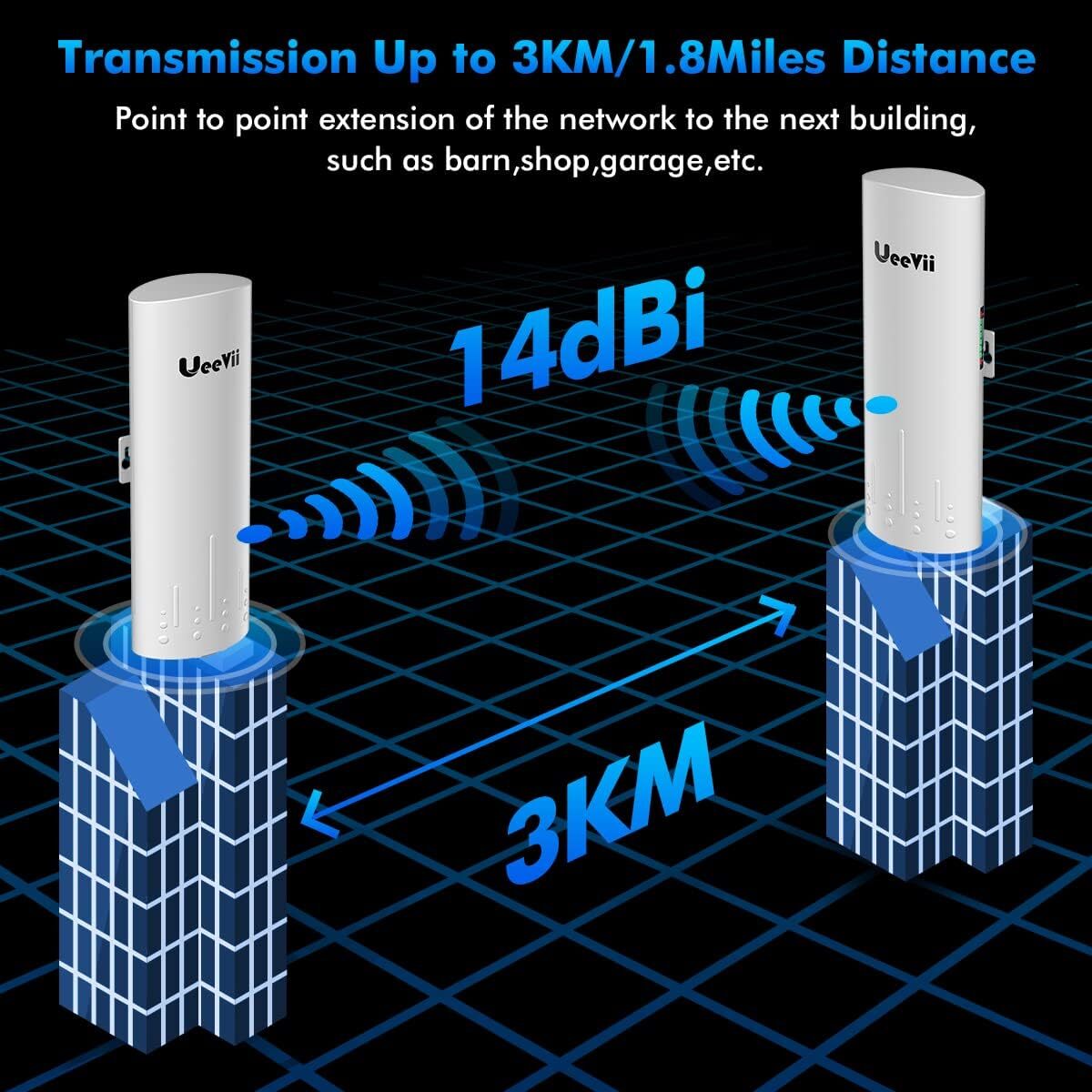 UeeVii LONG DISTANCE Wireless Bridge 5.8G Point to Point WiFi Bridge Outdoor