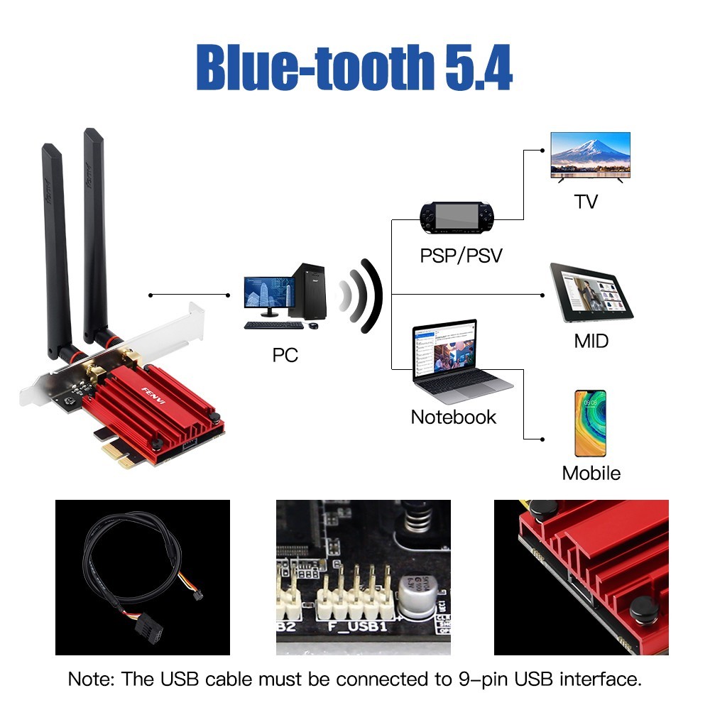 WiFi 7 PCIe Desktop Adapter Tri-Band Bluetooth 5.3 Wireless Card for Intel AMD