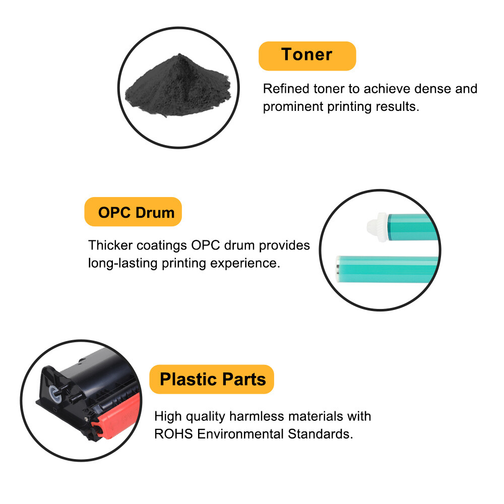 2PK TN850 / TN-850 Compatible Toner Cartridge for Brother DCP-L5500DN (Black)