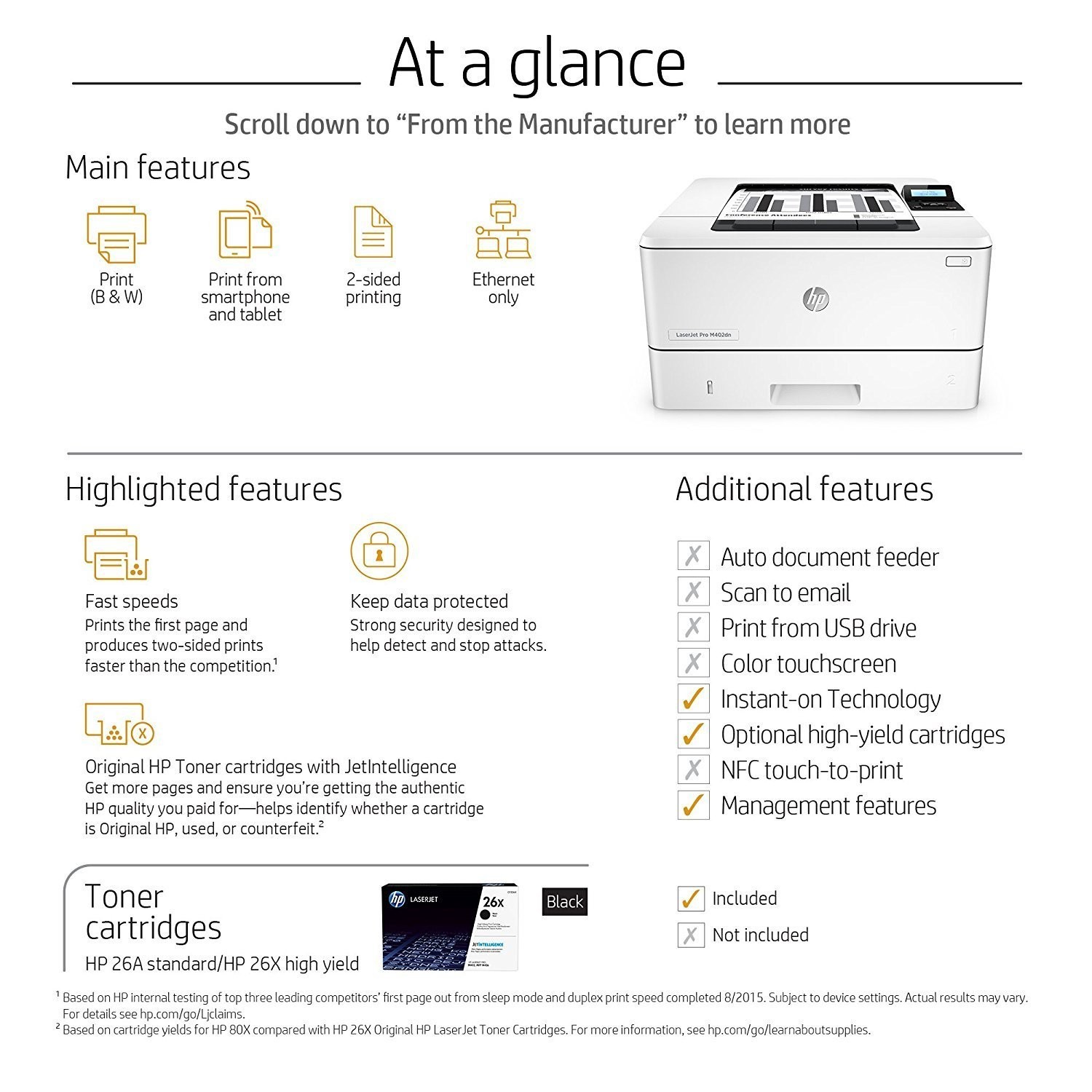 HP Laserjet Pro M402dn Monochrome Printer – Duplex, Networkable (C5F94A) – NICE
