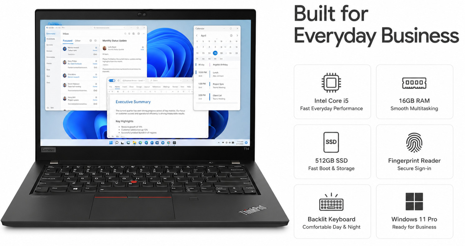 Lenovo ThinkPad T14 Gen 2 i5 16GB 512GB SSD FP Backlit Win11 Pro Laptop
