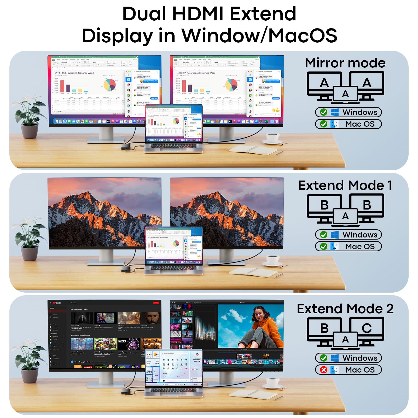 6-in-1 USB Hub (0.99FT), USB C to Dual HDMI Adapter 4K@60Hz, HDMI Splitter Ex…
