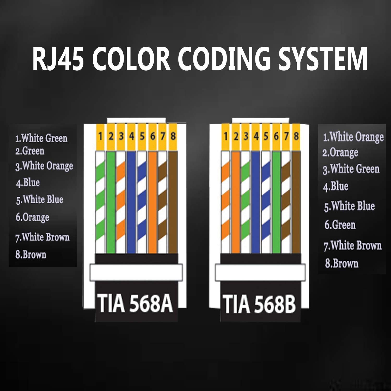 Rj45 23awg Cat6a Cat6 Connector Gold Plated 8p8c Pass Through Ends Utp Network P