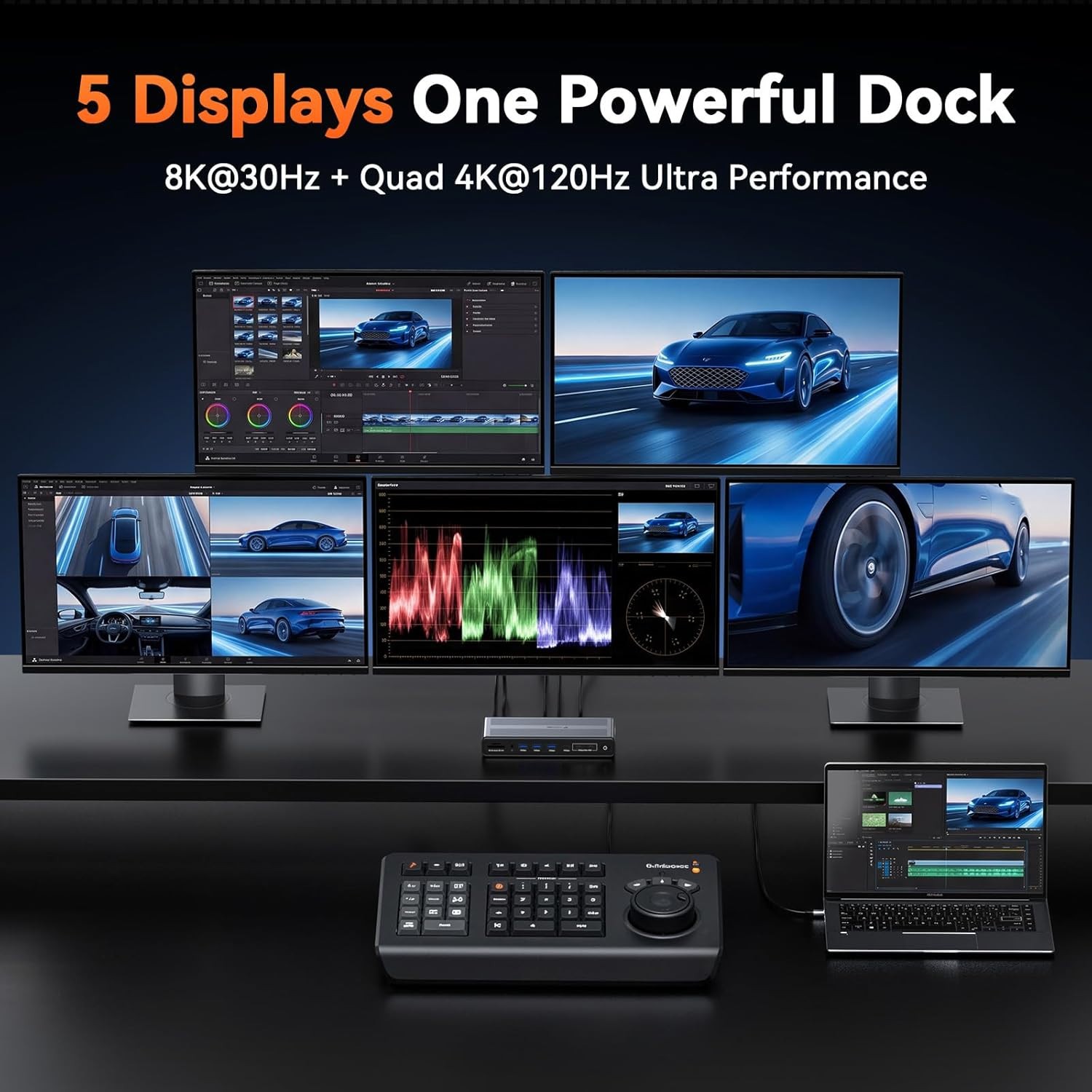 TobenONE Docking Station 5 Monitors, 18-in-1 DisplayLink 8K+Quad 4K@120Hz 5 HDMI