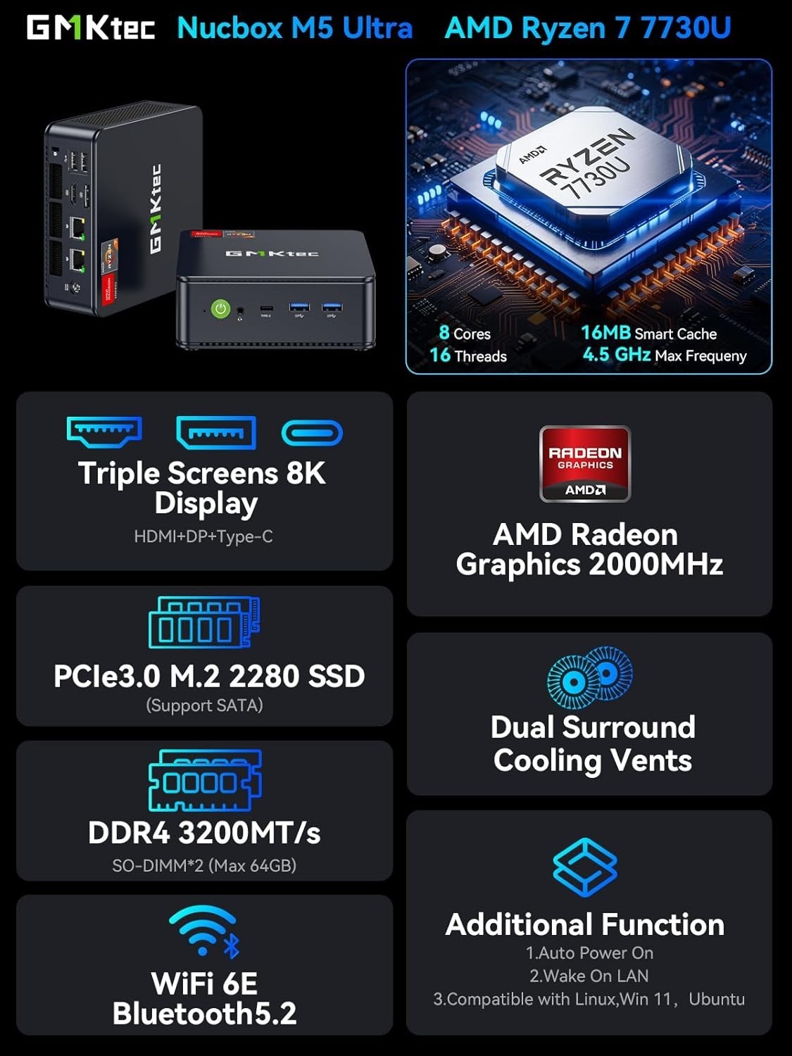 GMKtec M5 Ultra Mini PC Gaming Ryzen 7 7730U Upgraded 5825U 16GB RAM 512GB SSD