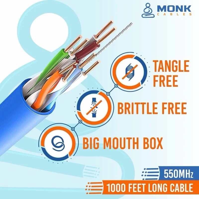 Monk Cables CAT6 Plenum Cable 1000ft Black UTP 23AWG 550MHz DSX-8000 NEW