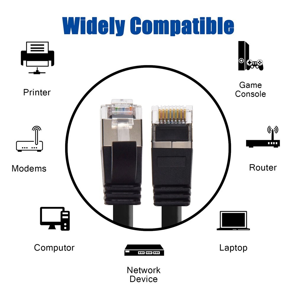 7FT CAT6 RJ45 Network LAN Ethernet U/FTP Shielded Cable Flat Cord 30AWG Black