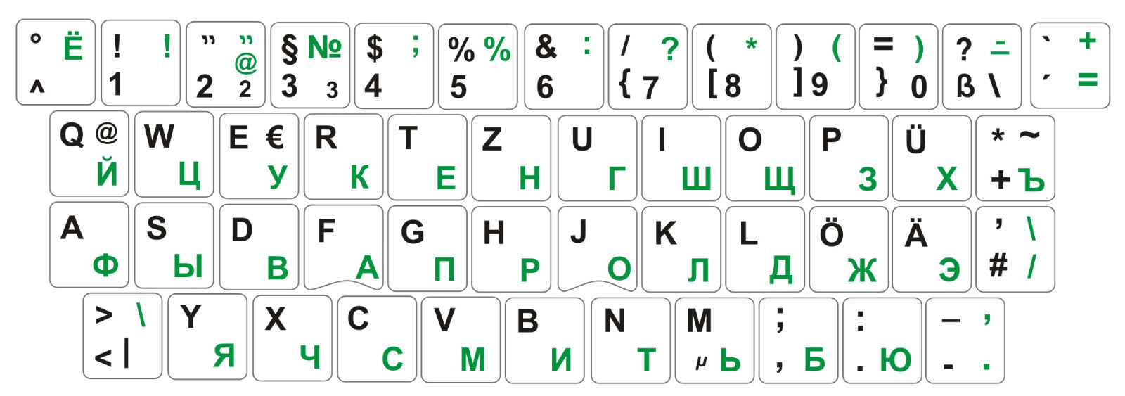 German-Russian keyboard sticker font black-green, white background