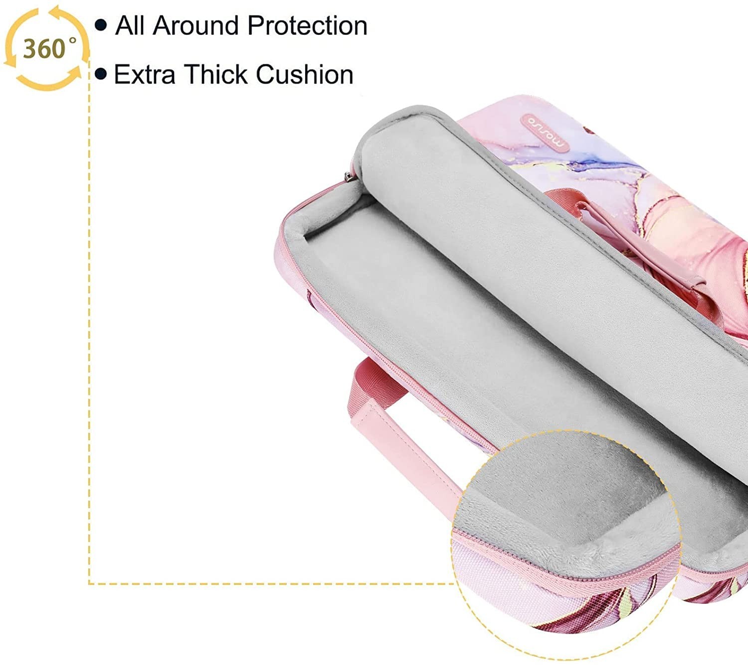 13 14 15 16 inch Laptop Bag For MacBook Pro Air M1 HP Acer Asus Dell Cover Case