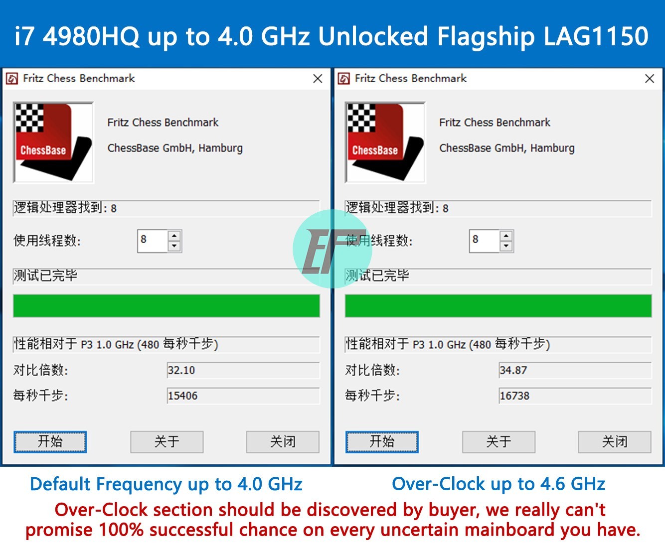 MAGIC REFORM Intel Mobile CPU i7 4980HQ, up to 4.0 GH, Unlocked, 47 W, 6M Cache