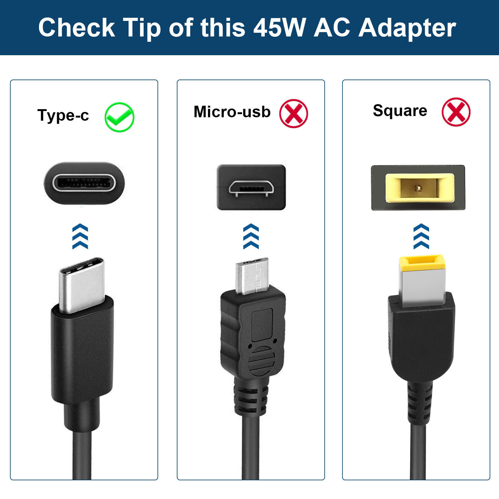 AC Adapter For Dell Chromebook 3100 3100 2 in 1 Type USB-C Charger Power Cord