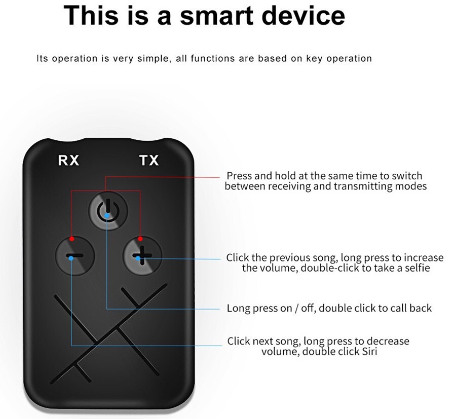 Bluetooth 5.0 Transmitter and Receiver with 3.5mm Audio Input-Out USB Charging